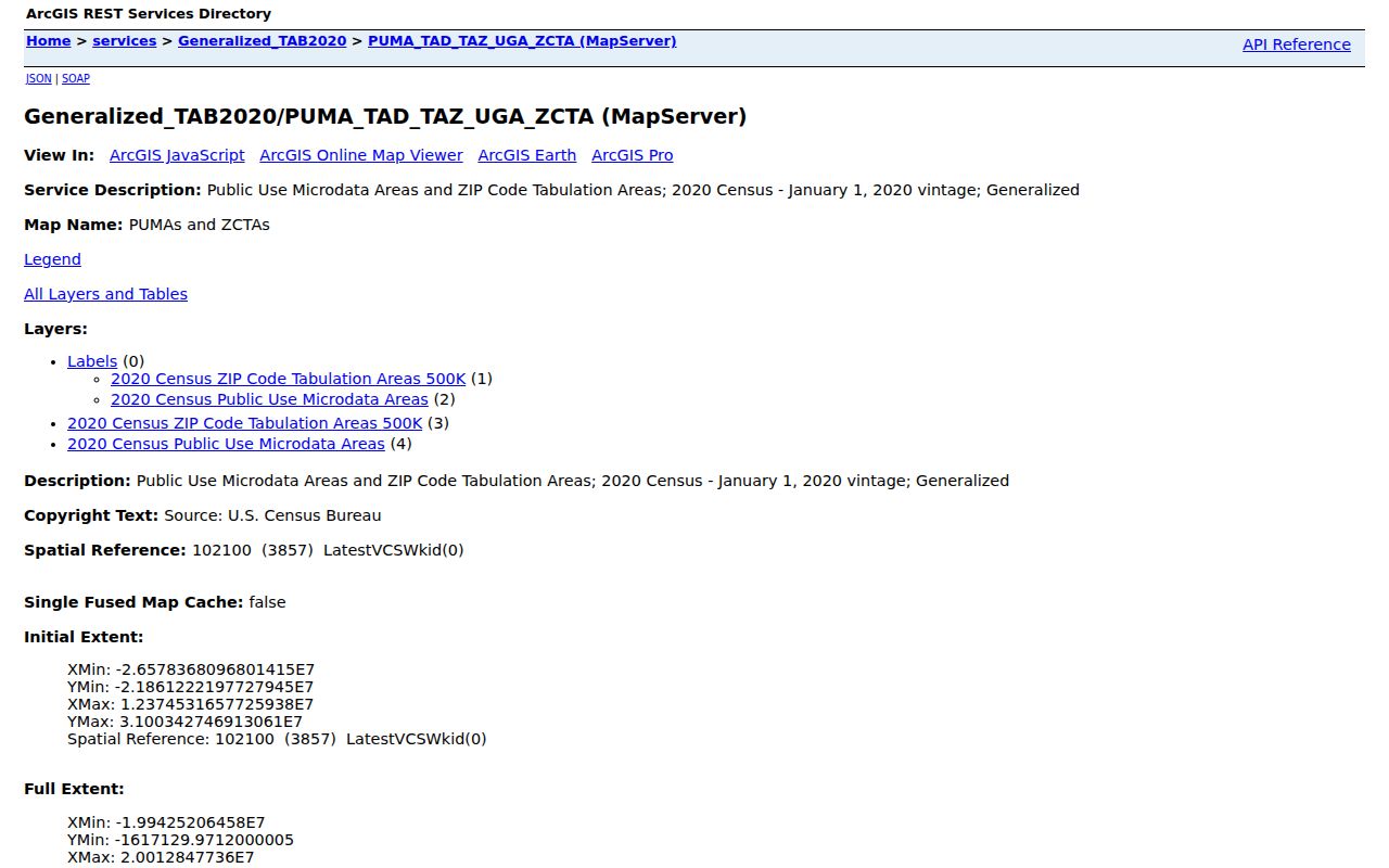 Hilo ZIP code directory Census ZCTA mapping service