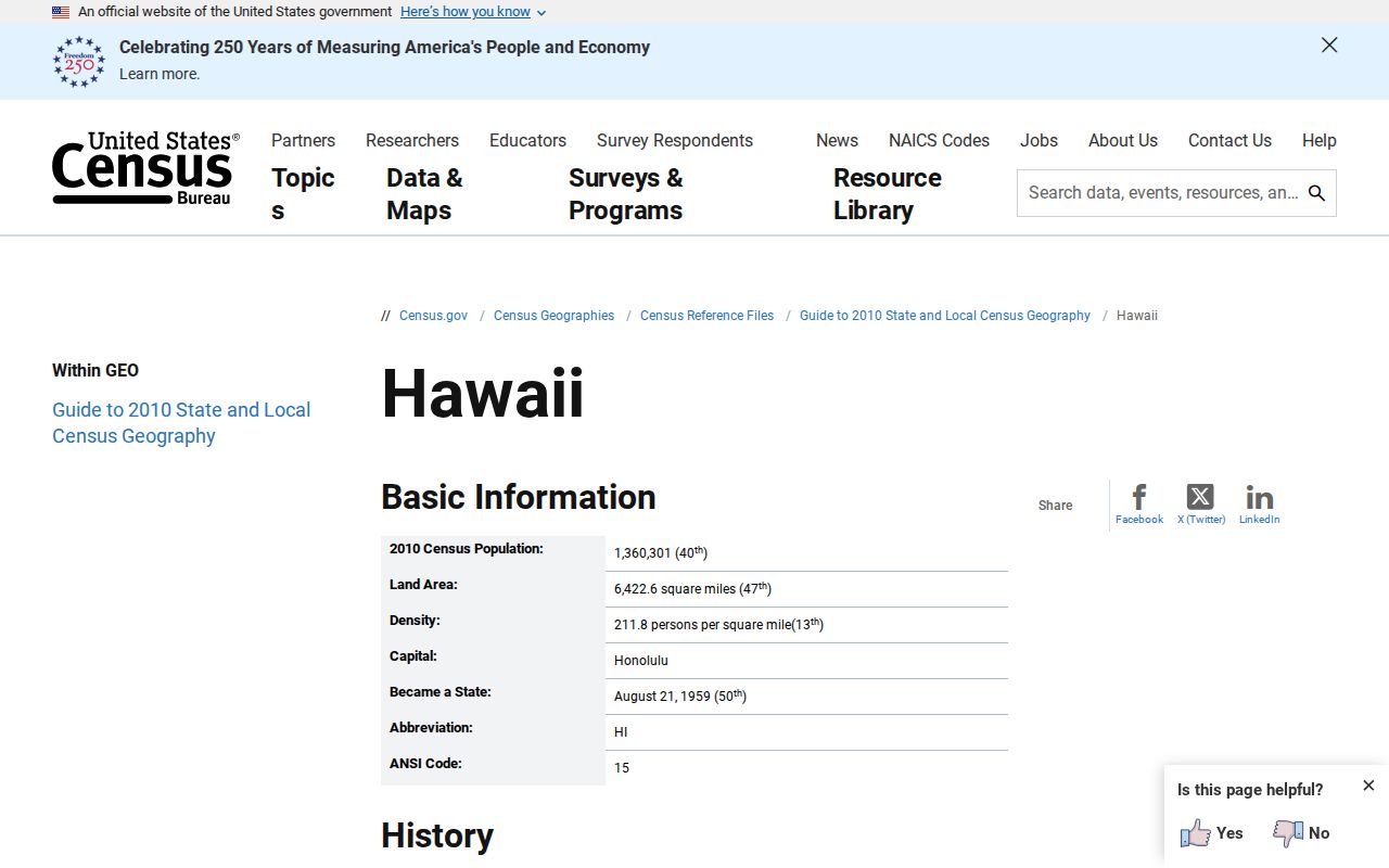 Hilo ZIP code directory Hawaii place geography guidance